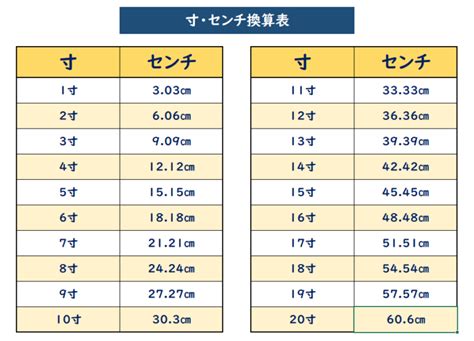 一寸 cm 換算|1寸等于多少厘米